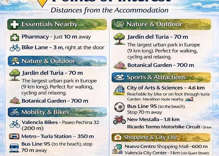 Apartamento Invalencia Teruel Flat 2 Bdrm & 2 Wc With Private Terrace *